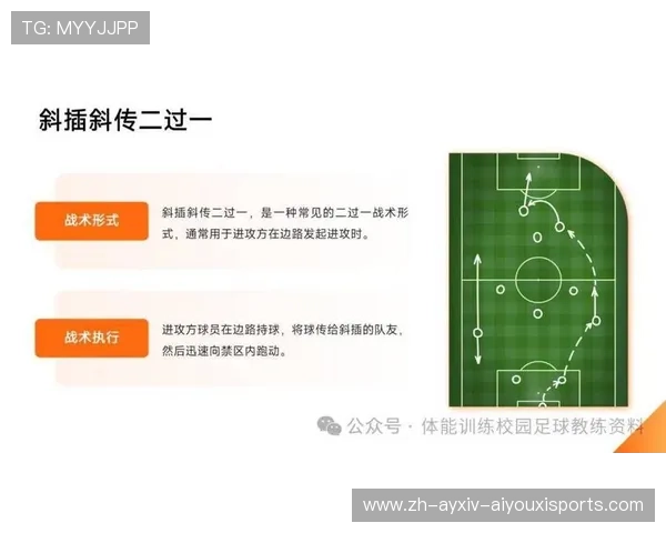 足球比赛中的长传战术与进攻布局